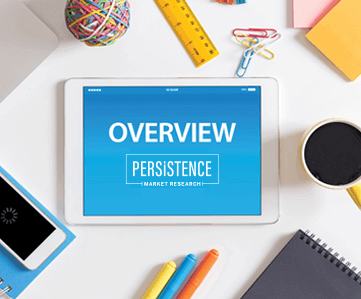 Our Unparalleled Research Methodologies Are Cut Above the Rest Our Unparalleled Research Methodologies Are Cut Above the Rest