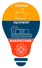 Original Equipment Manufacturers Original Equipment Manufacturers