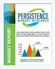 Gardening And Agriculture Equipment Market Gardening And Agriculture Equipment Market