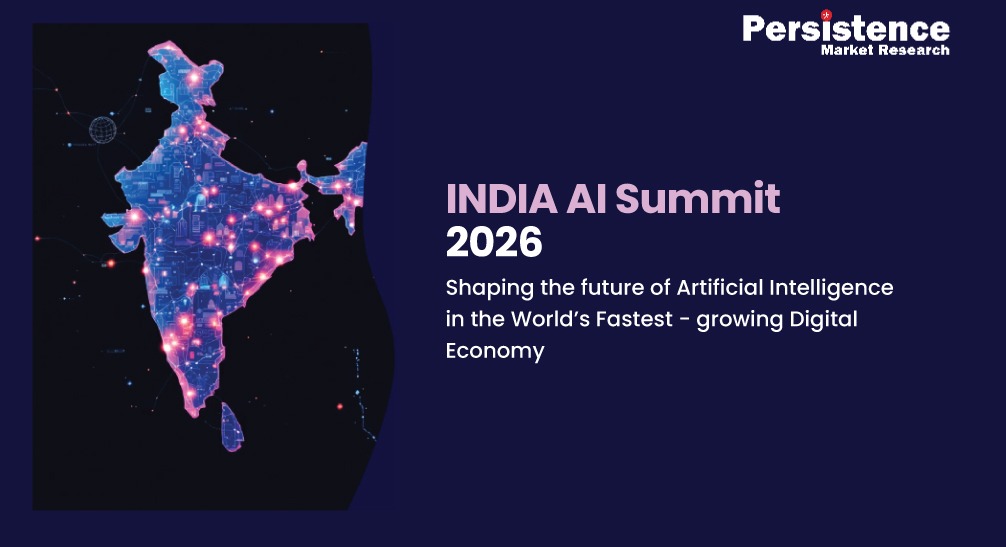 The India Europe AI Ecosystem: A Crucial Blueprint for Tech Independence 2026 3 India AI Summit 2026 Event