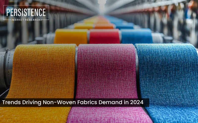 Key Trends Driving Non-Woven Fabrics Demand in 2024 and Beyond