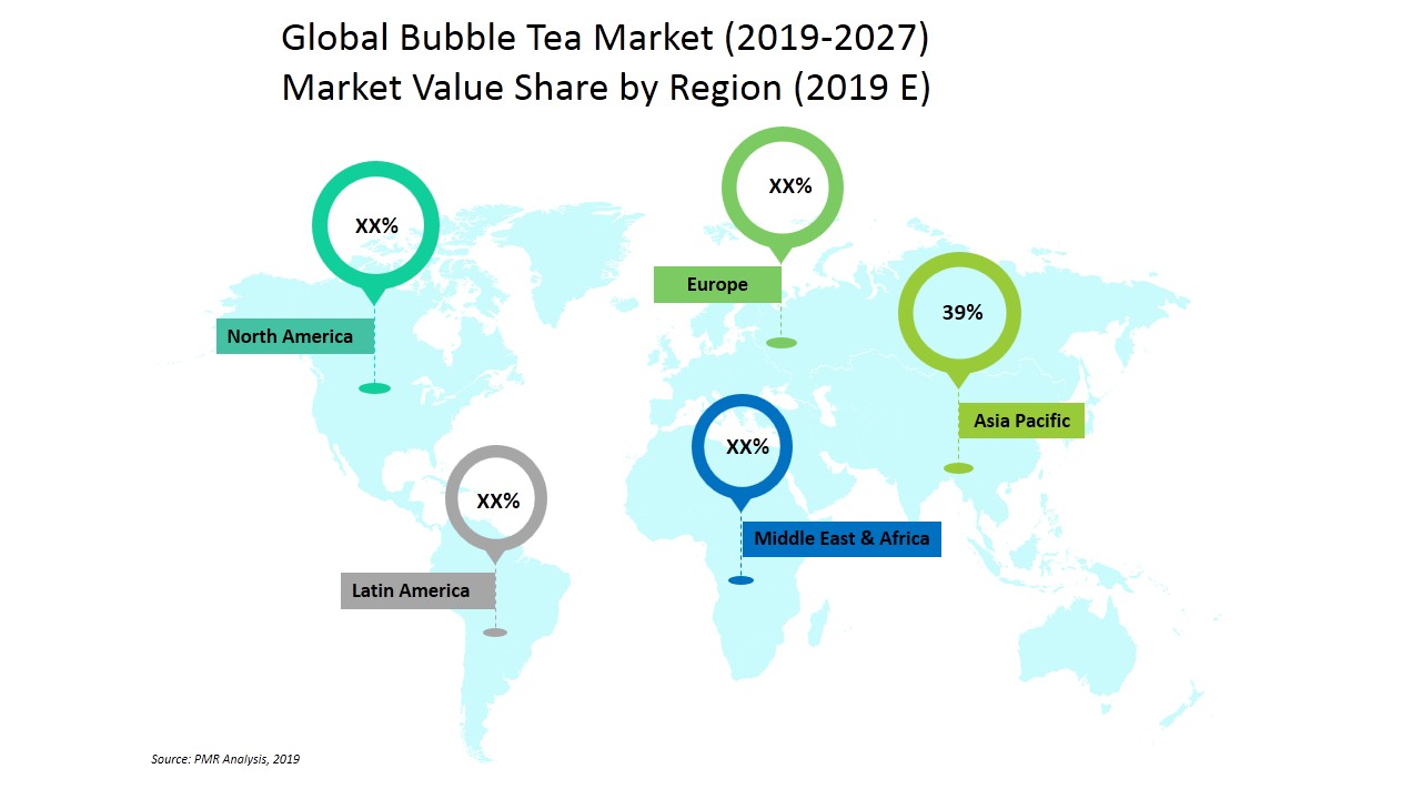 bubble tea market