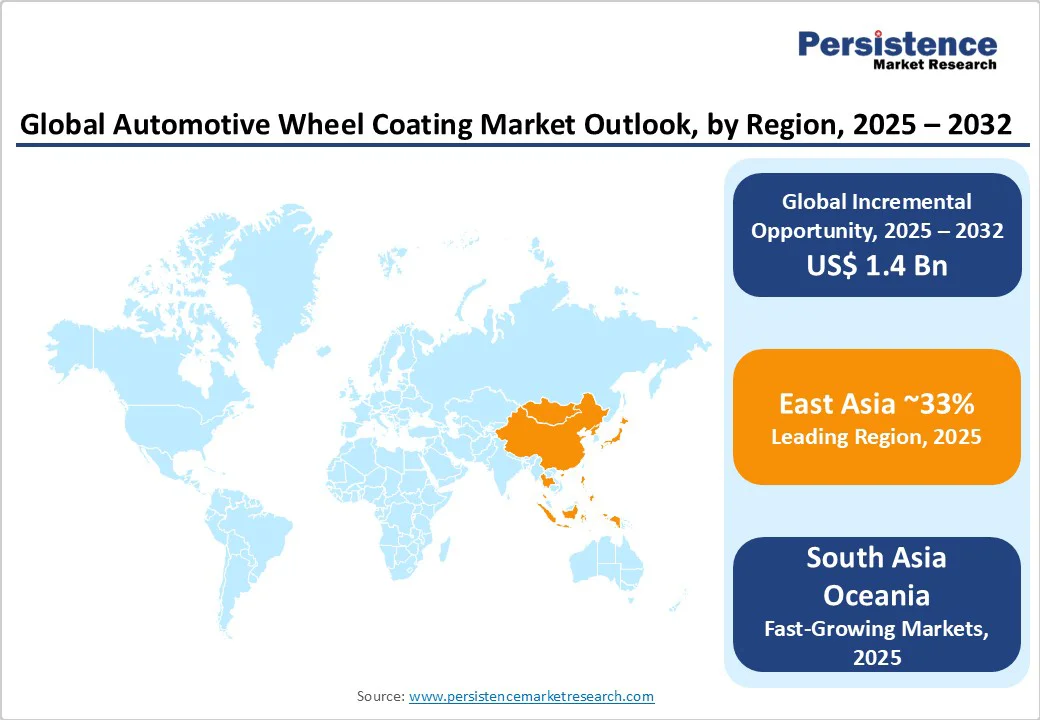global-automotive-wheel-coating-market-outlook-by-region-2025-2032