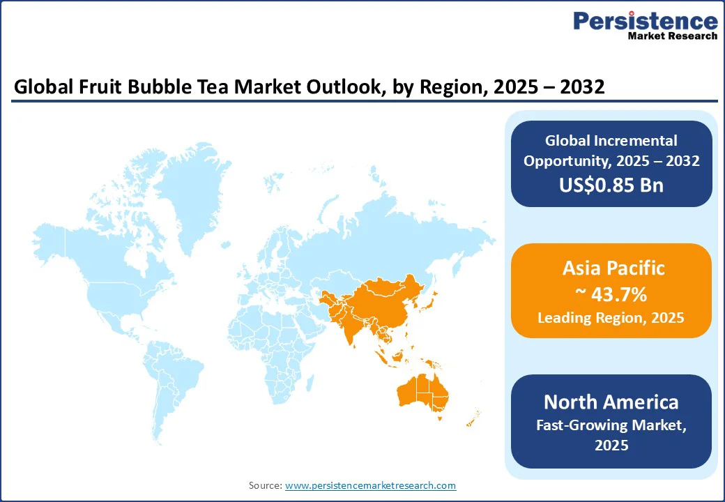 global-fruit-bubble-tea-market-outlook-by-region-2025–2032