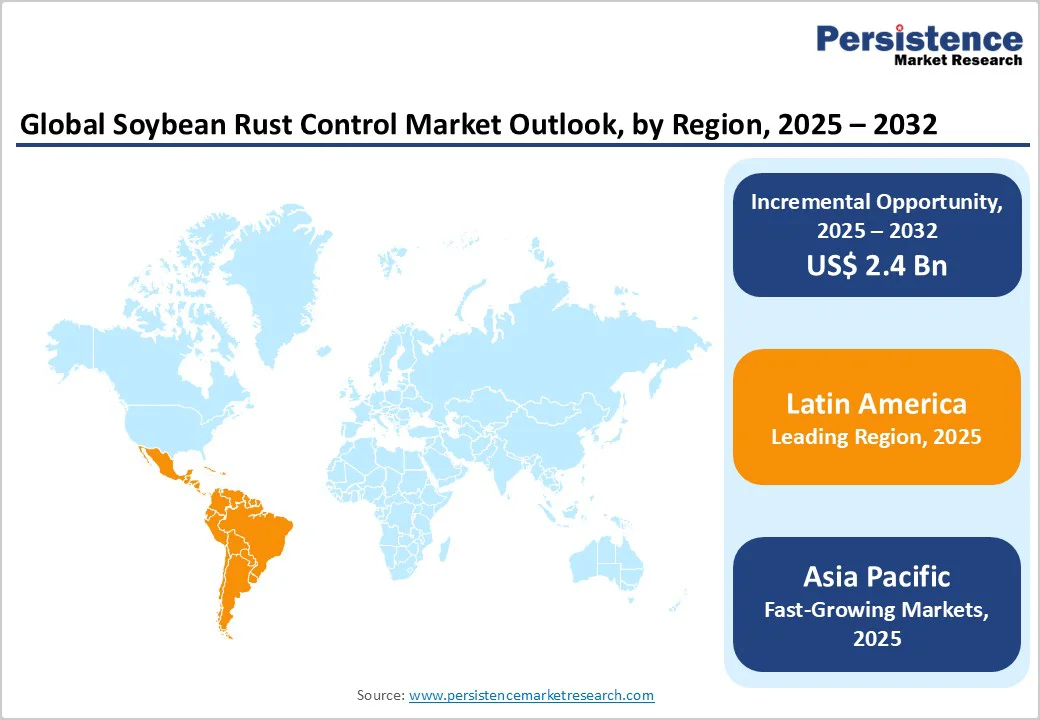 global-soybean-rust-control-market-outlook-by-region--2025–2032