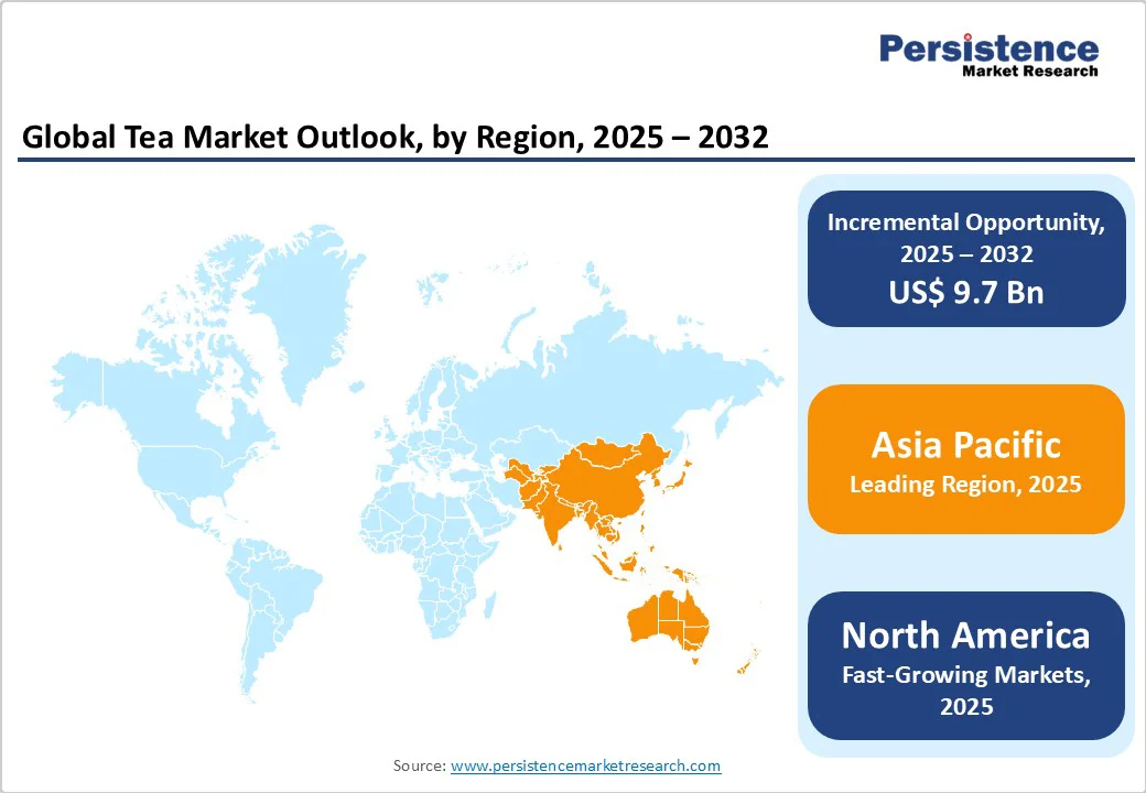 global-tea-market-outlook-by-region-2025-2032