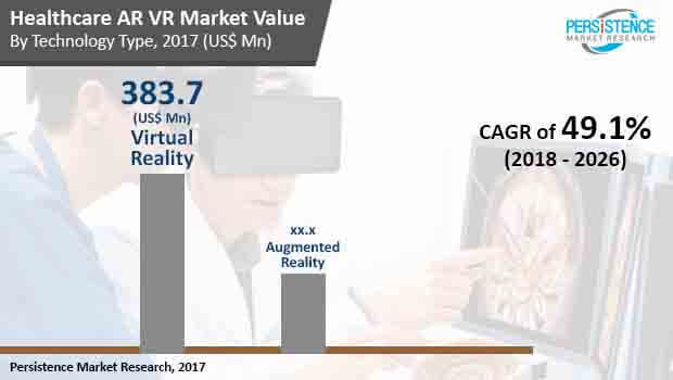 healthcare-ar-vr-market.jpg