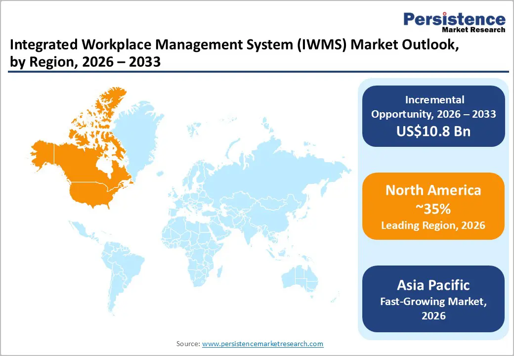 integrated-workplace-management-system-iwms-market-outlook-by-region-2026–2033