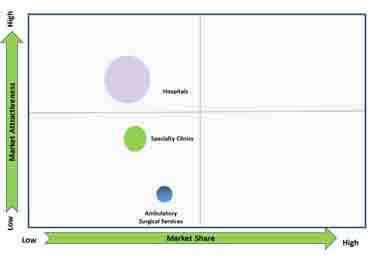 jaw fracture device market