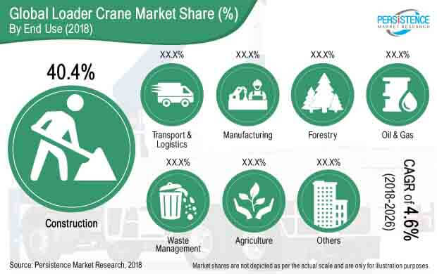 loader-crane-market.jpg