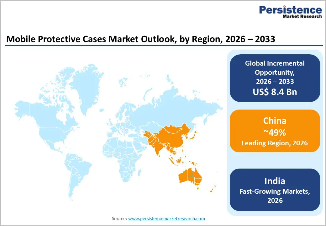 mobile-protective-cases-market-outlook-by-region-2026–2033