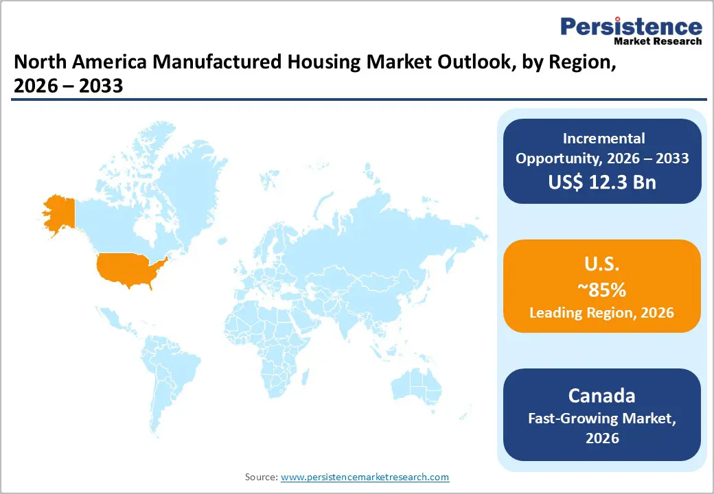 north-america-manufactured-housing-market-outlook-by-region-2026–2033.