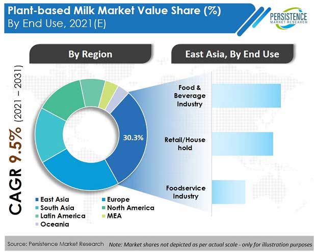 plant-based-milk-market.jpg