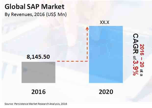 super-absorbent-polymer-market_Image-market-bytes