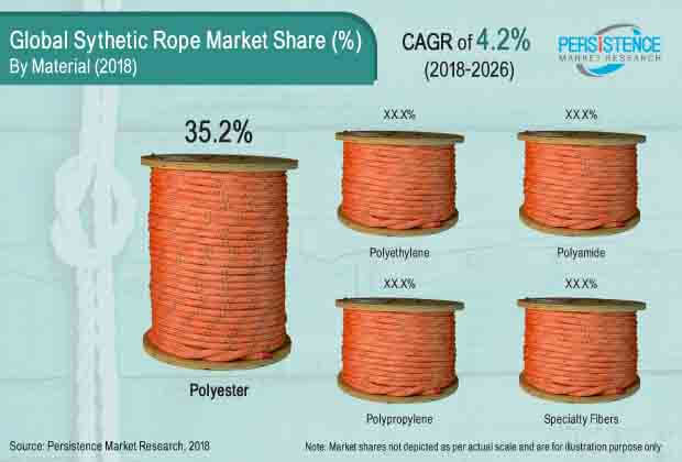 synthetic-rope-market.jpg
