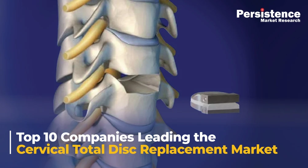 Cervical Total Disc Replacement Market: Leading Companies and Innovation Landscape