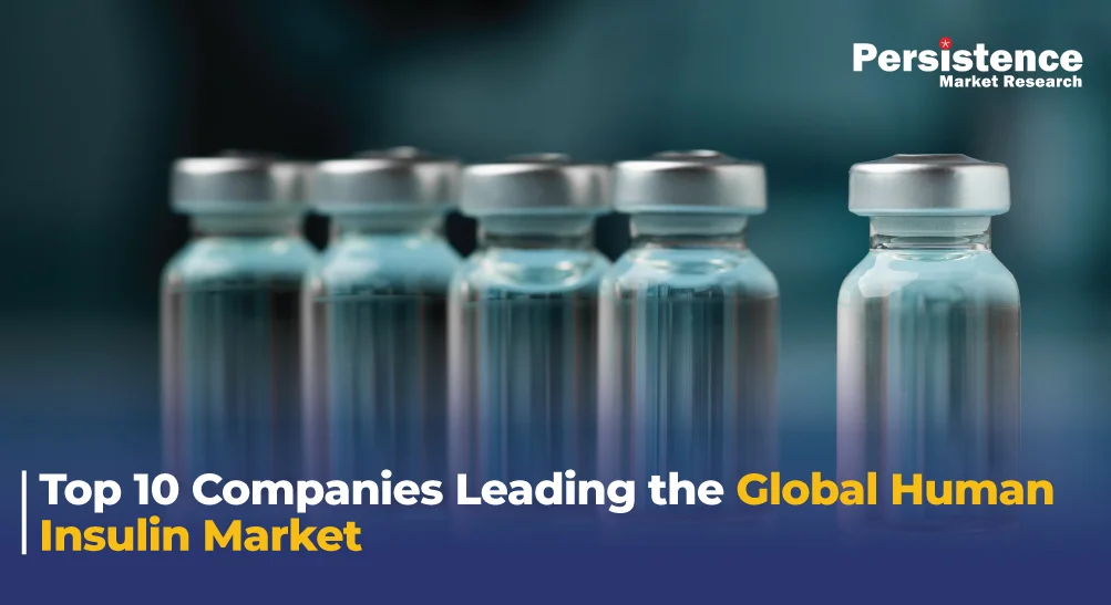 Human Insulin Market: Leading Companies and Global Growth Trends