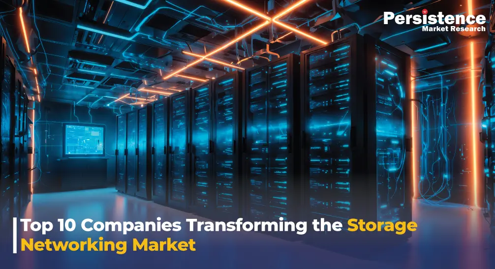 Storage Networking Market: Leading Companies and Industry Transformation