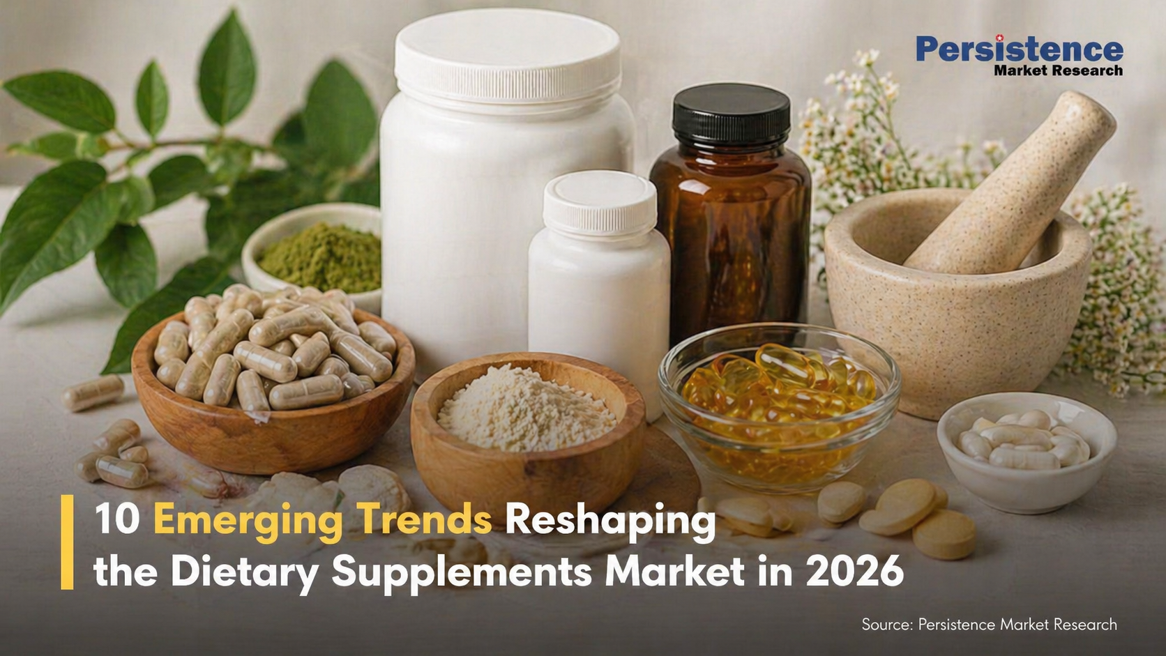 Dietary Supplements Market Top Emerging Trends Shaping 2026