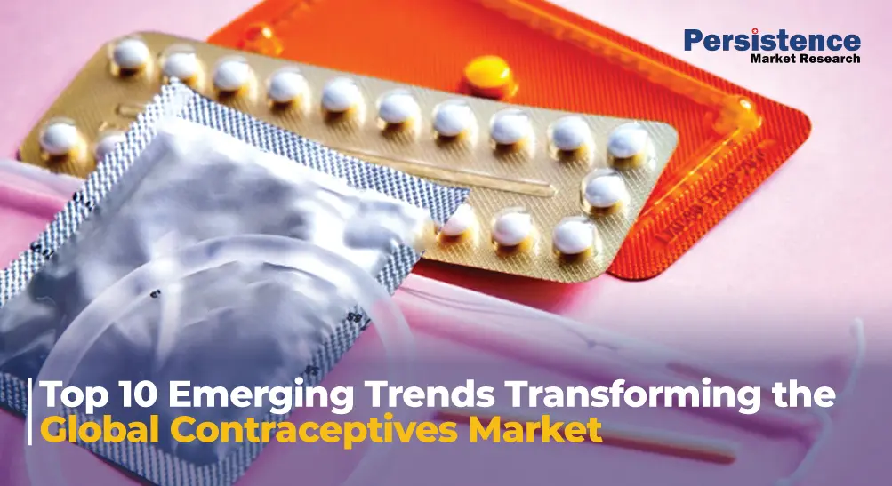 Contraceptives Market: Emerging Trends and Global Transformation