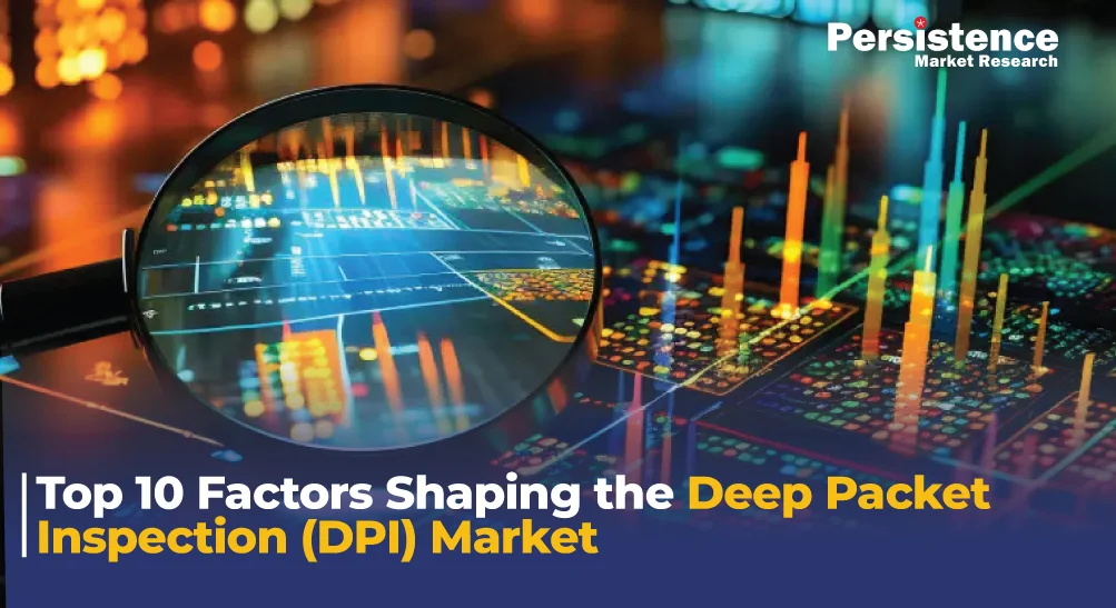 Deep Packet Inspection Market: Key Factors and Industry Transformation