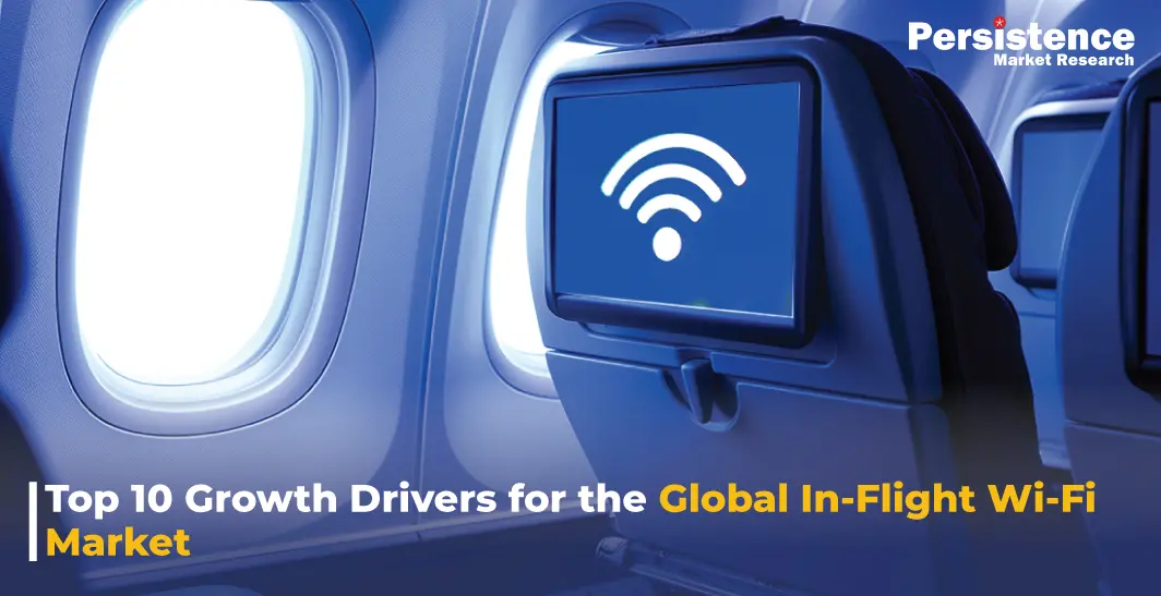 Top 10 Growth Drivers for the Global In-Flight Wi-Fi Market