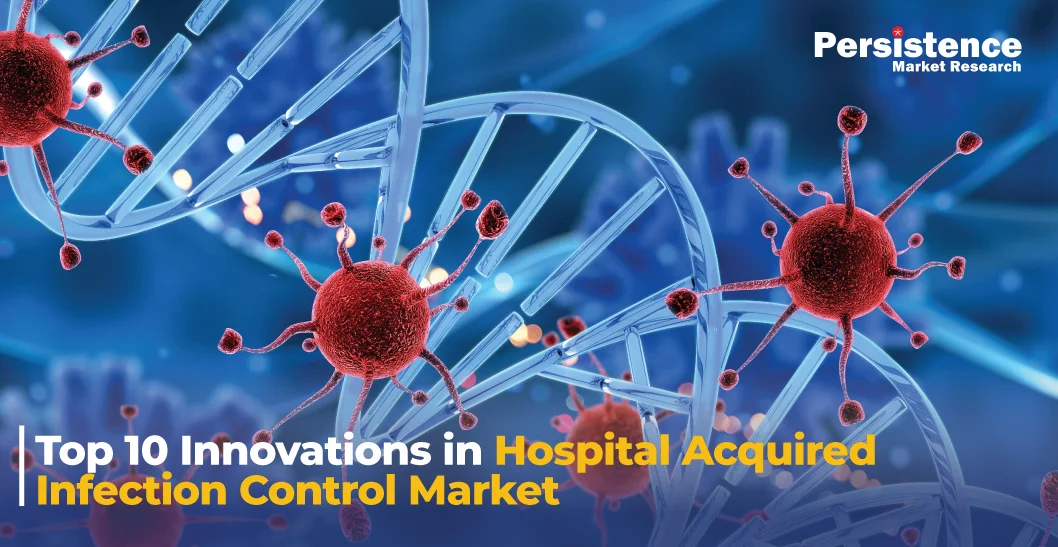 Hospital Acquired Infection Control: Key Innovations and Market Trends