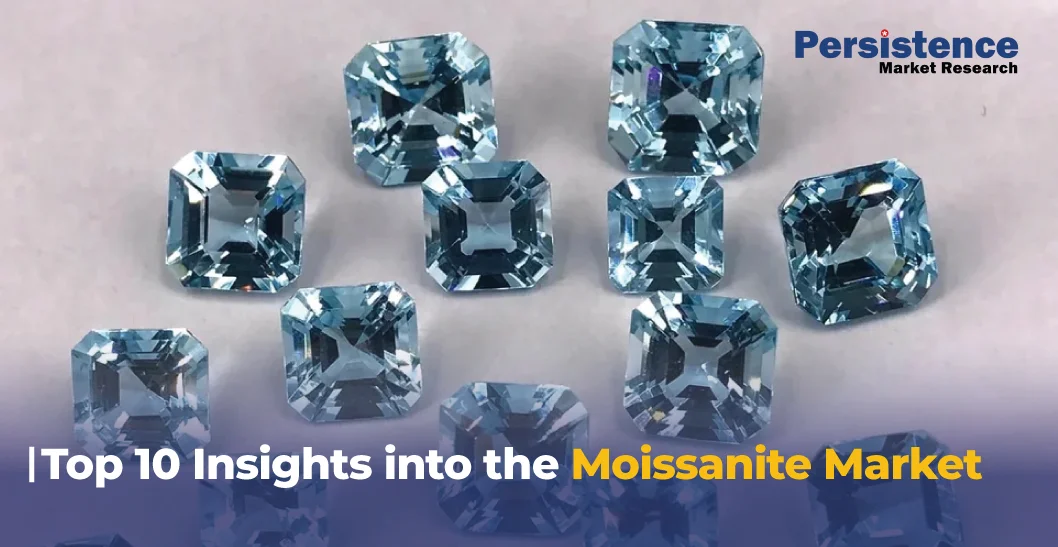 Moissanite Market: Key Insights and Industry Outlook