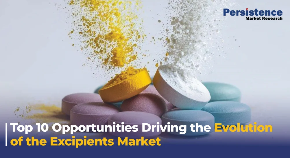 Excipients Market: Key Opportunities Driving Industry Evolution