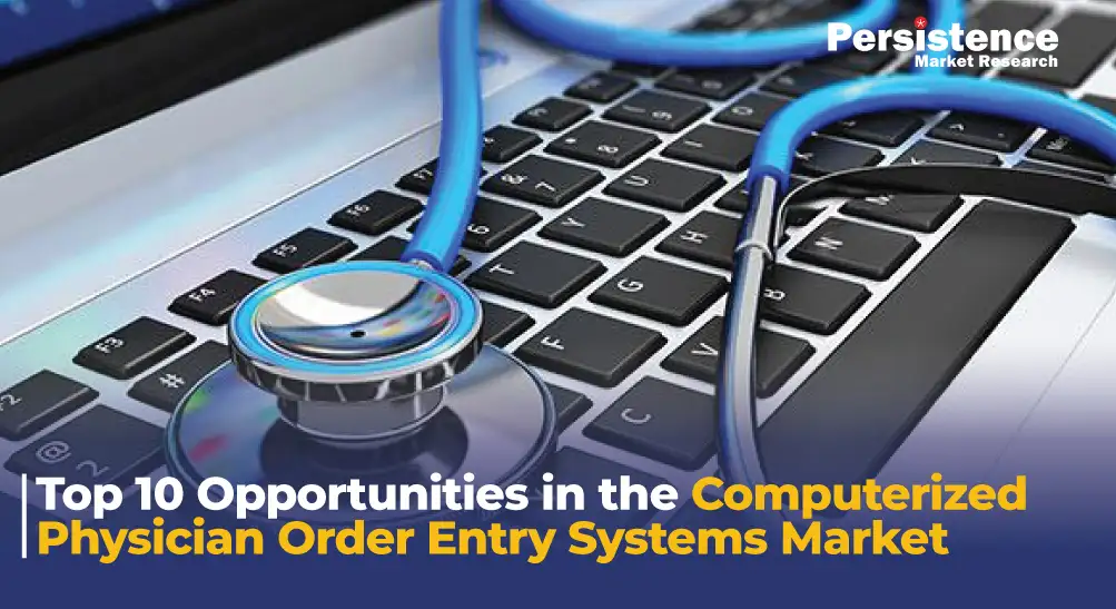 Computerized Physician Order Entry Systems Market: Top Opportunities and Future Outlook