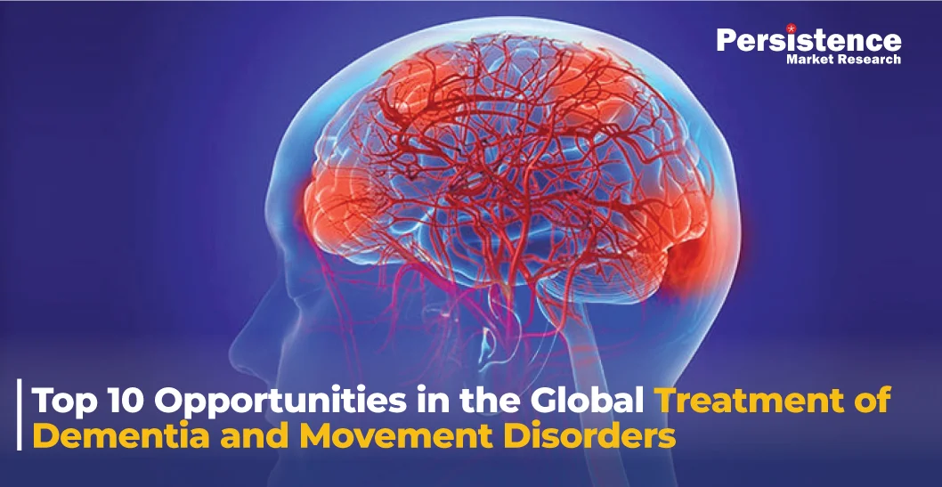 Dementia and Movement Disorders Market: Top Opportunities and Global Treatment Advances