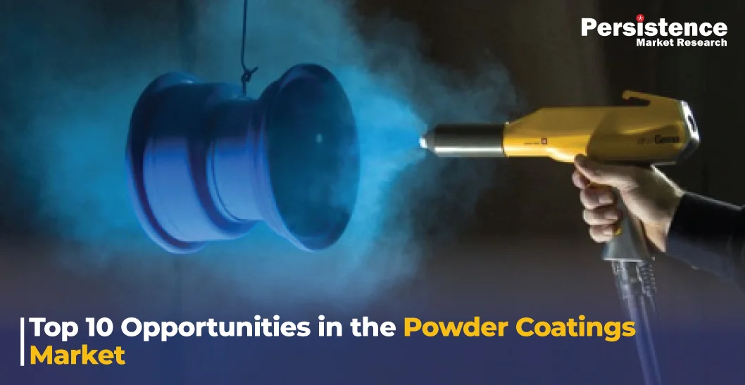 Powder Coatings Market: Key Opportunities and Future Growth