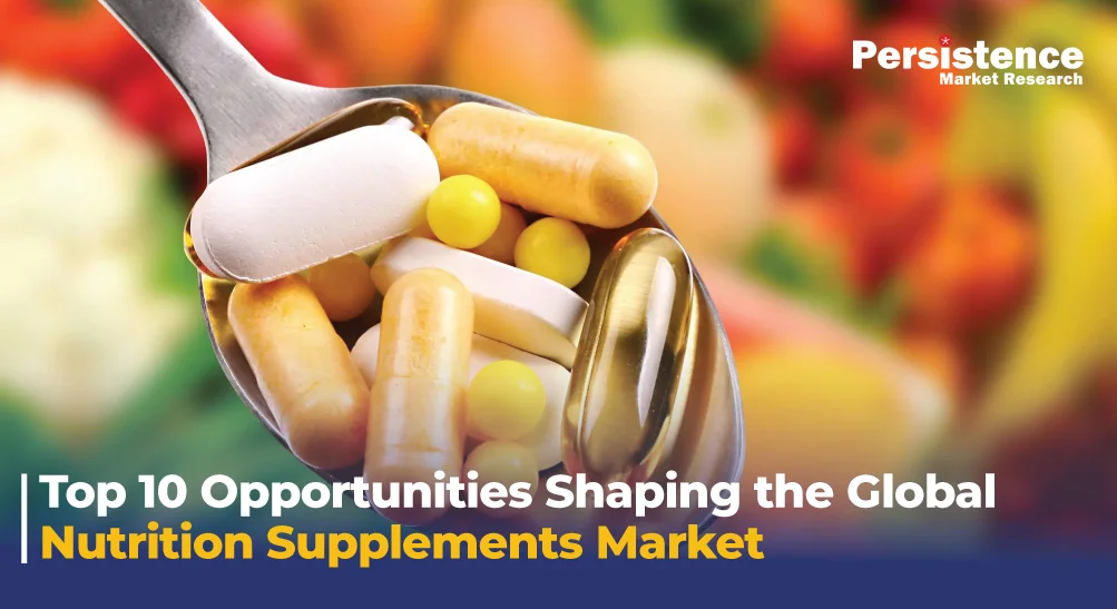 Nutrition Supplements Market: Key Opportunities and Global Growth Trends