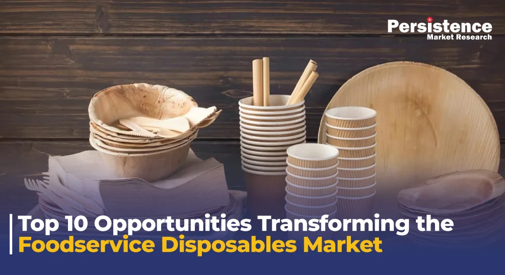 Foodservice Disposables Market: Top Opportunities and Industry Transformation