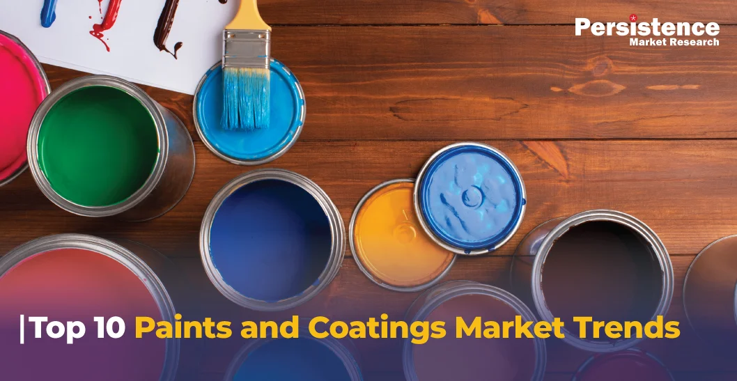 Paints and Coatings Market: Key Trends and Innovation Drivers