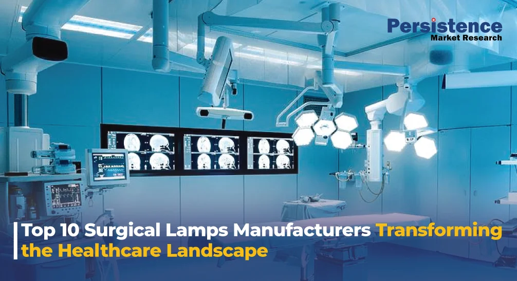 Surgical Lamps Market: Leading Manufacturers and Healthcare Innovation