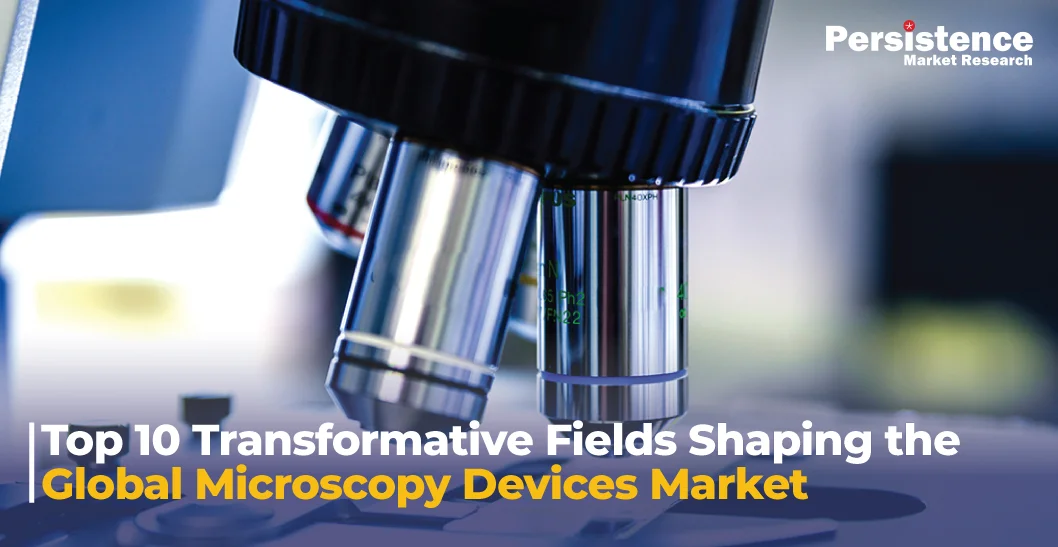 Microscopy Devices Market: Transformative Fields and Global Innovation Trends