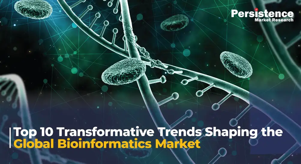 Bioinformatics Market: Transformative Trends and Global Outlook