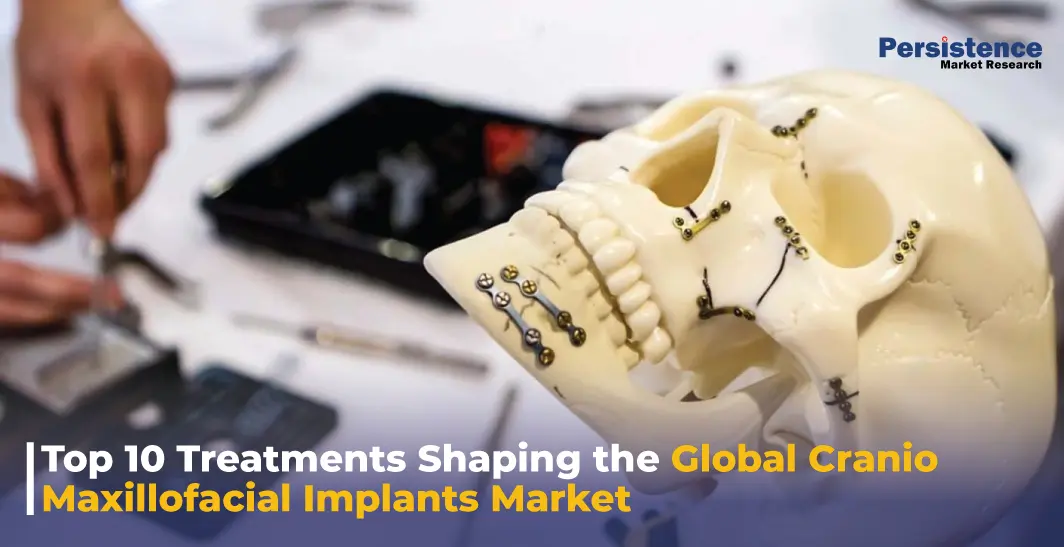 Top 10 Treatments Shaping the Global Cranio Maxillofacial Implants Market