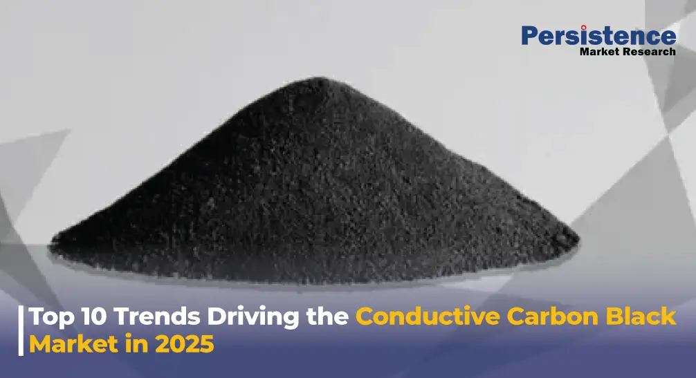Conductive Carbon Black Market: Key Trends Driving Growth in 2025