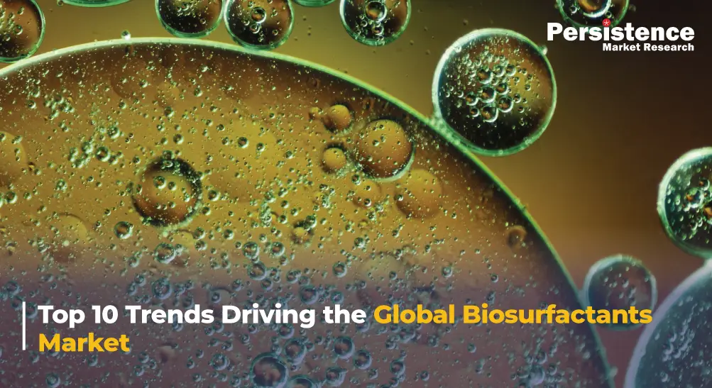 Top 10 Trends Driving the Global Biosurfactants Market