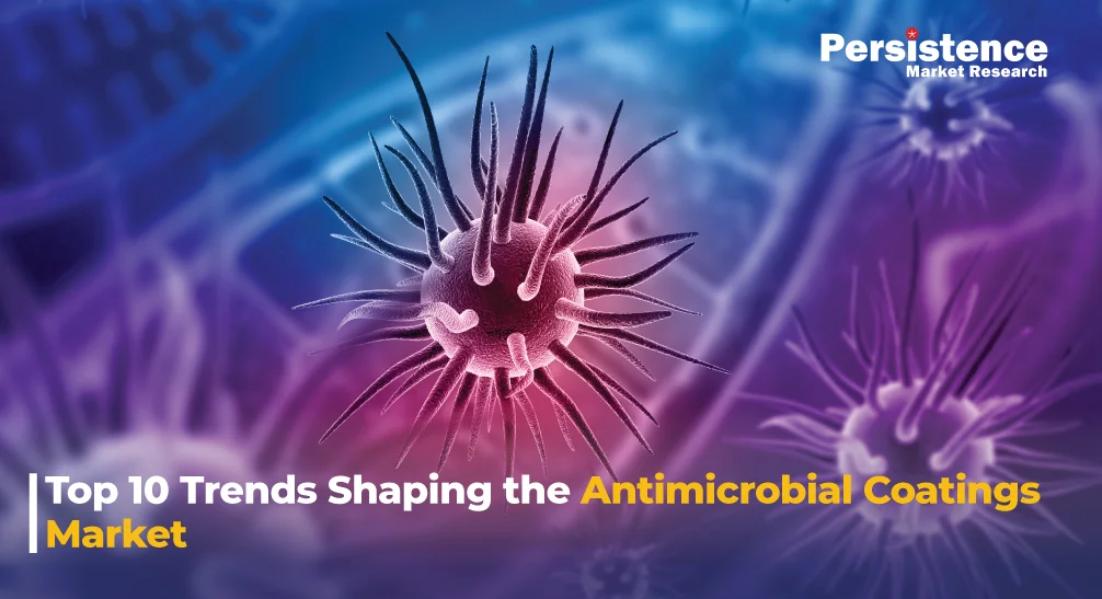 Antimicrobial Coatings Market: Top Trends and Industry Innovation