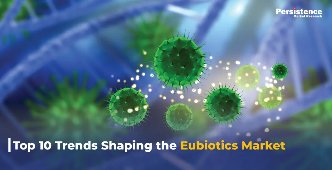 Top 10 Trends Shaping the Eubiotics Market 