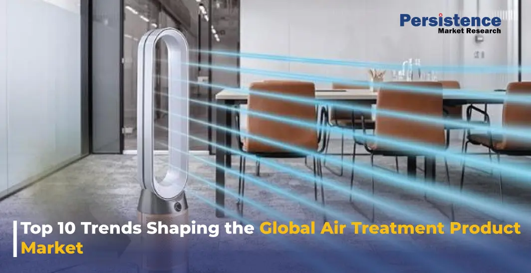 Top 10 Trends Shaping the Global Air Treatment Product Market