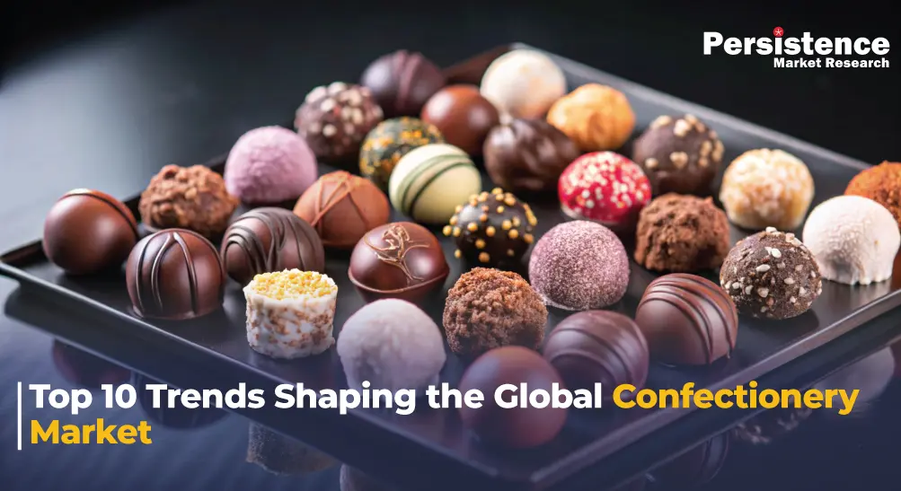 Confectionery Market: Top Trends Shaping Global Growth