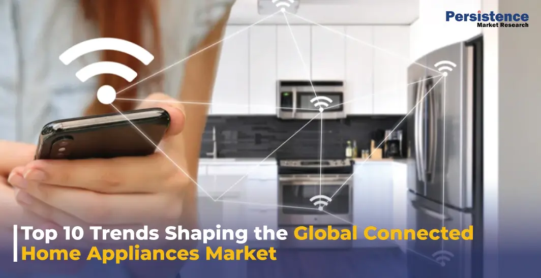 Top 10 Trends Shaping the Global Connected Home Appliances Market