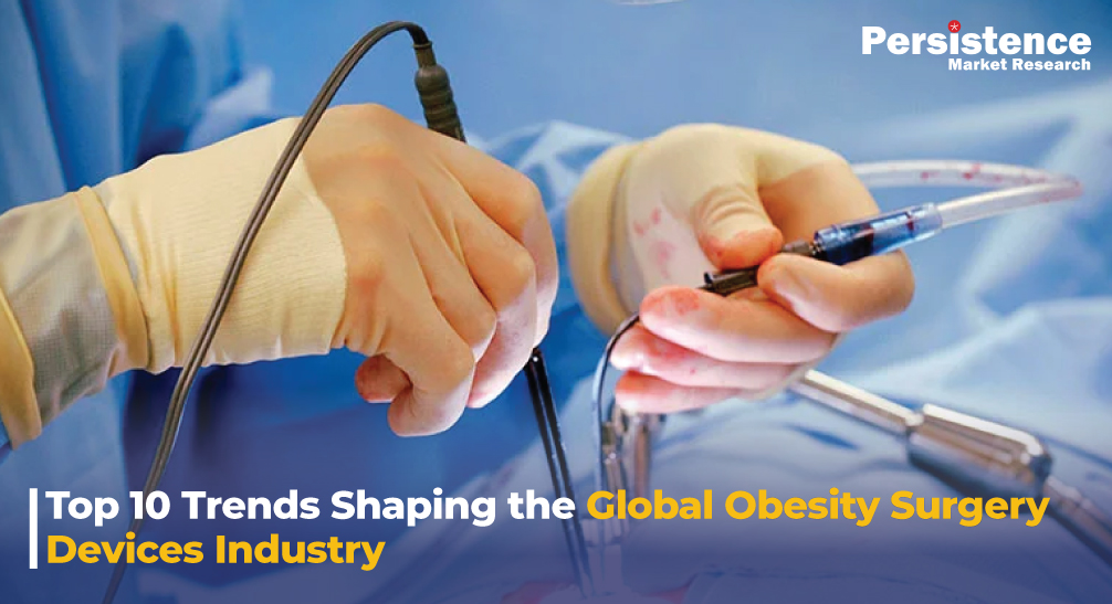 Obesity Surgery Devices Market: Key Trends and Industry Innovation