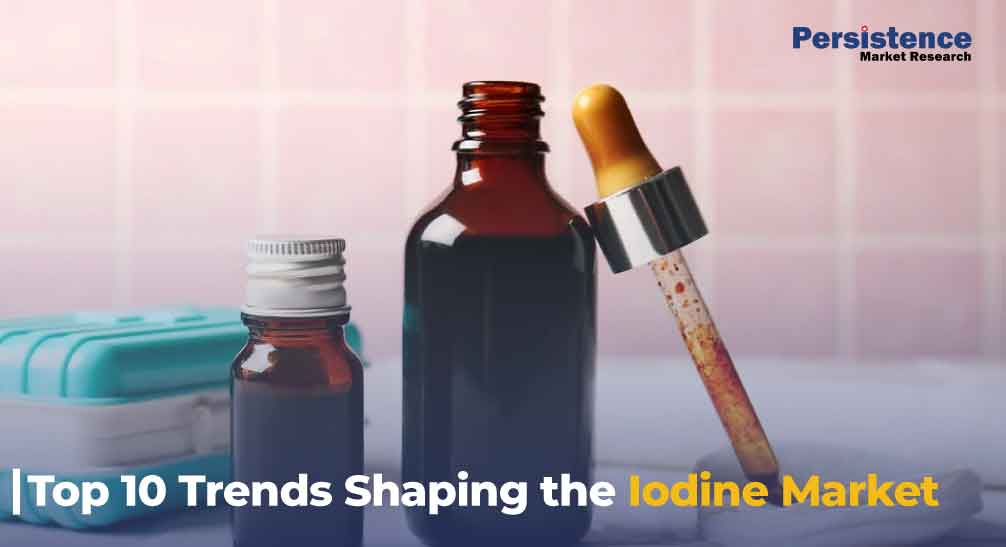 Top 10 Trends Shaping the Iodine Market