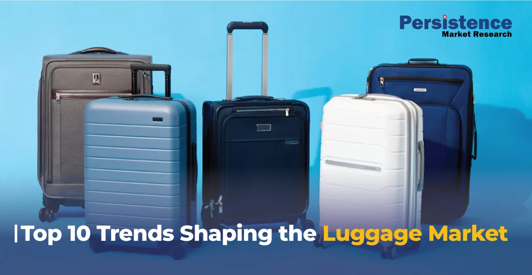 Luggage Market: Key Trends Shaping the Future