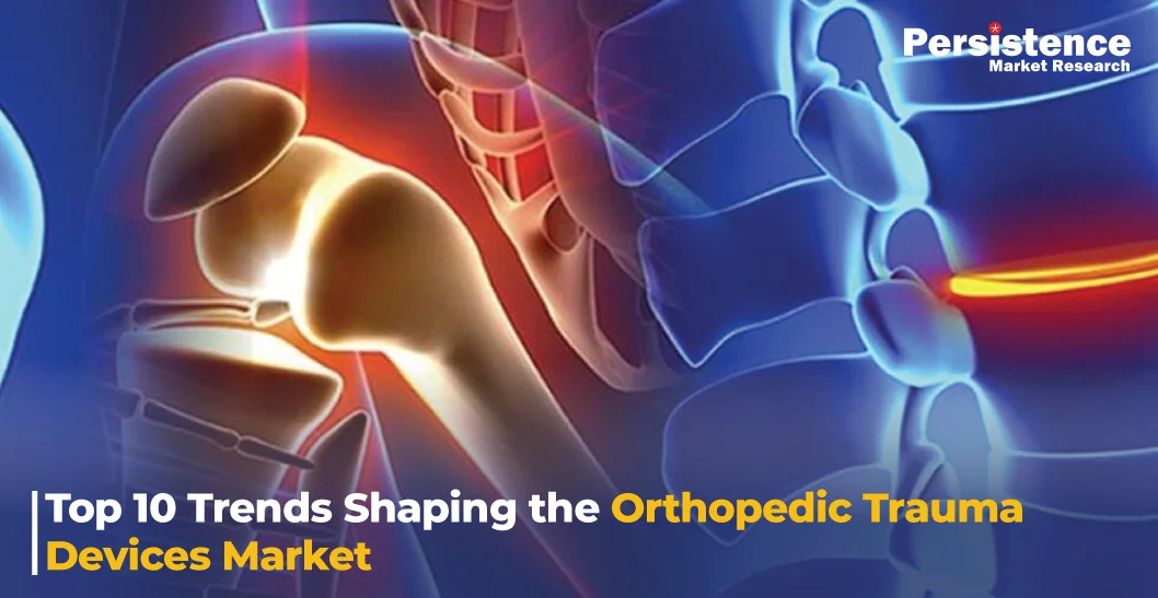 Orthopedic Trauma Devices Market: Key Trends and Innovation Drivers